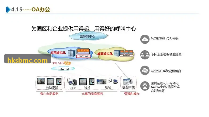 J9老哥俱乐部注册前沿研报解读与因子挖掘